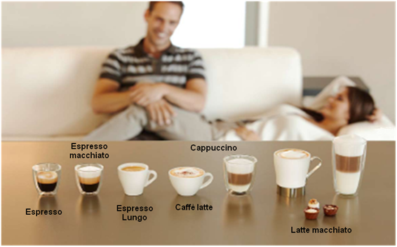 Machine expresso